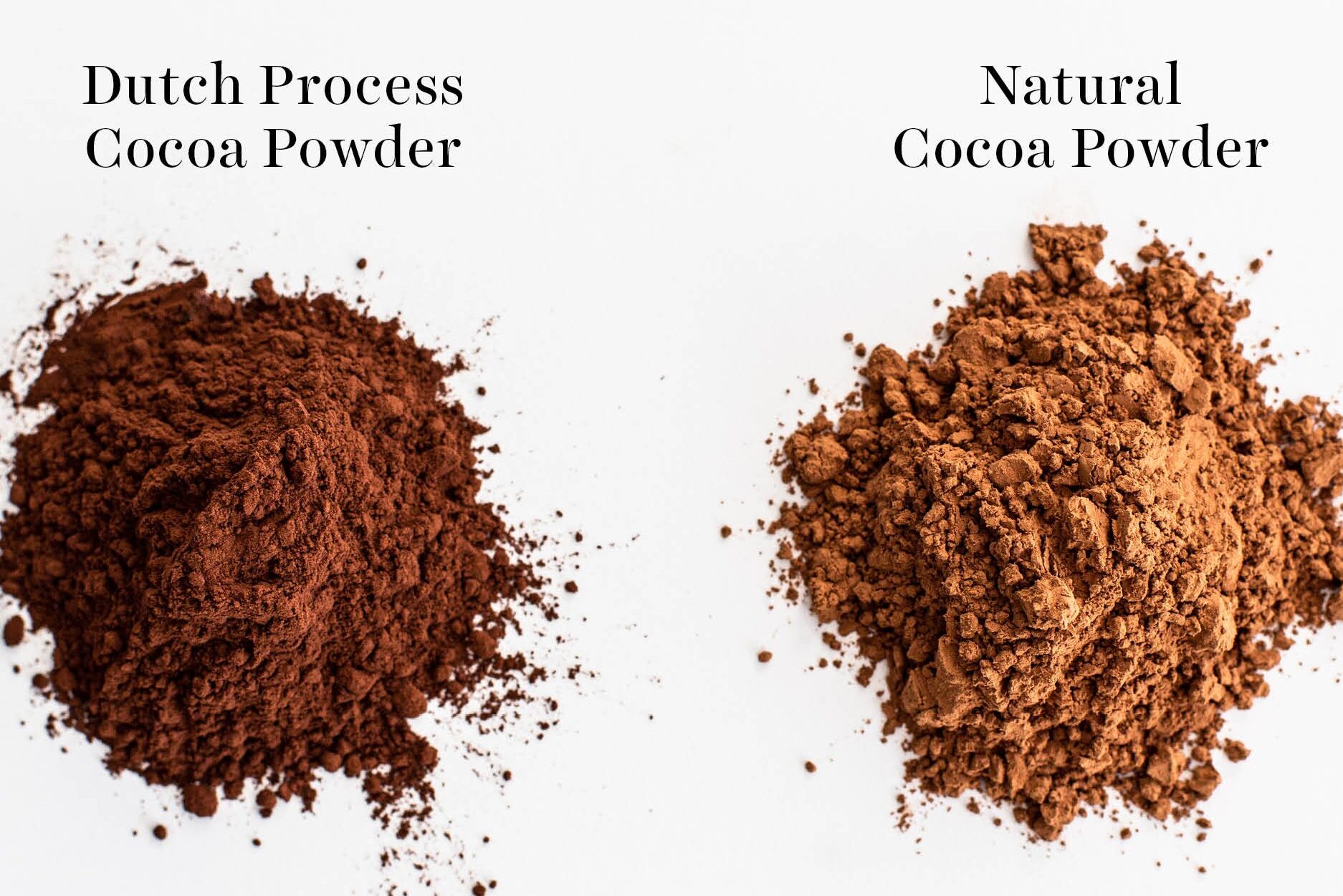 Cacao natural versus cacao en polvo de proceso holandés - Maneje el calor