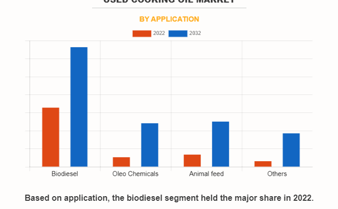 Margarina ilegal en Wisconsin: la ley para proteger los lácteos provocó corridas de oleo